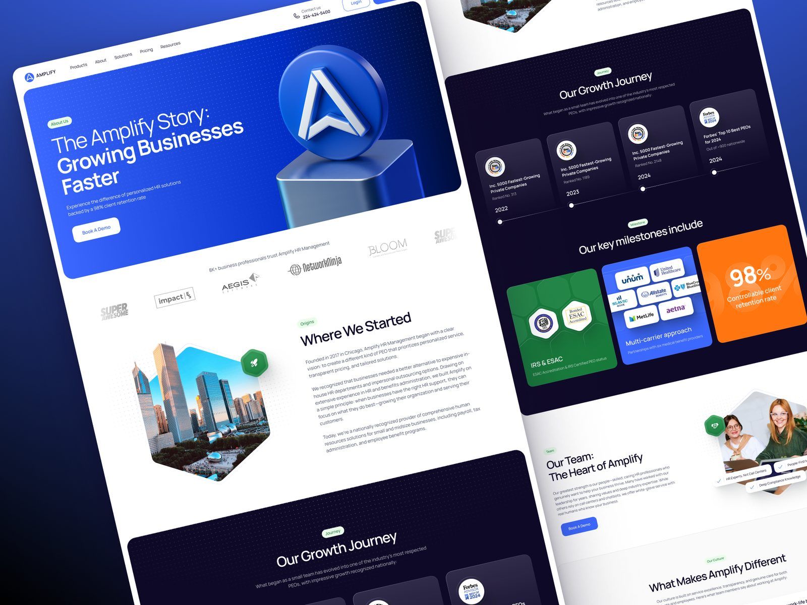 About page: growth journey and milestones