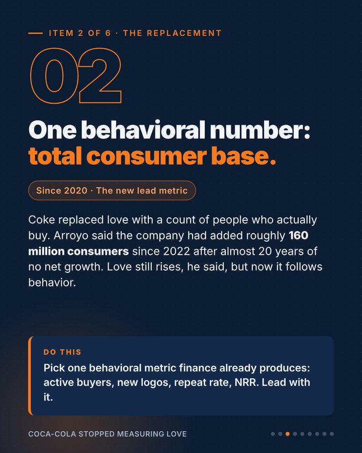 Slide 3 of 9