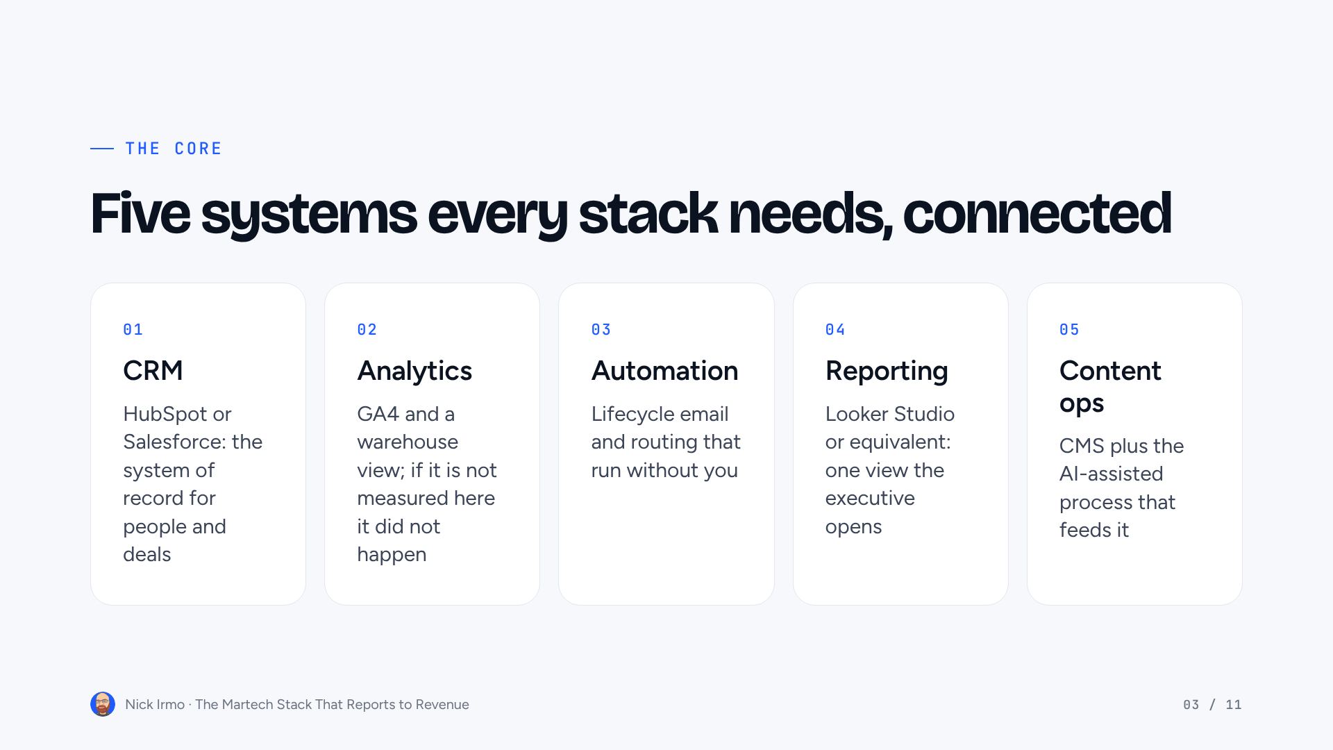 Slide 3 of The Martech Stack That Reports to Revenue
