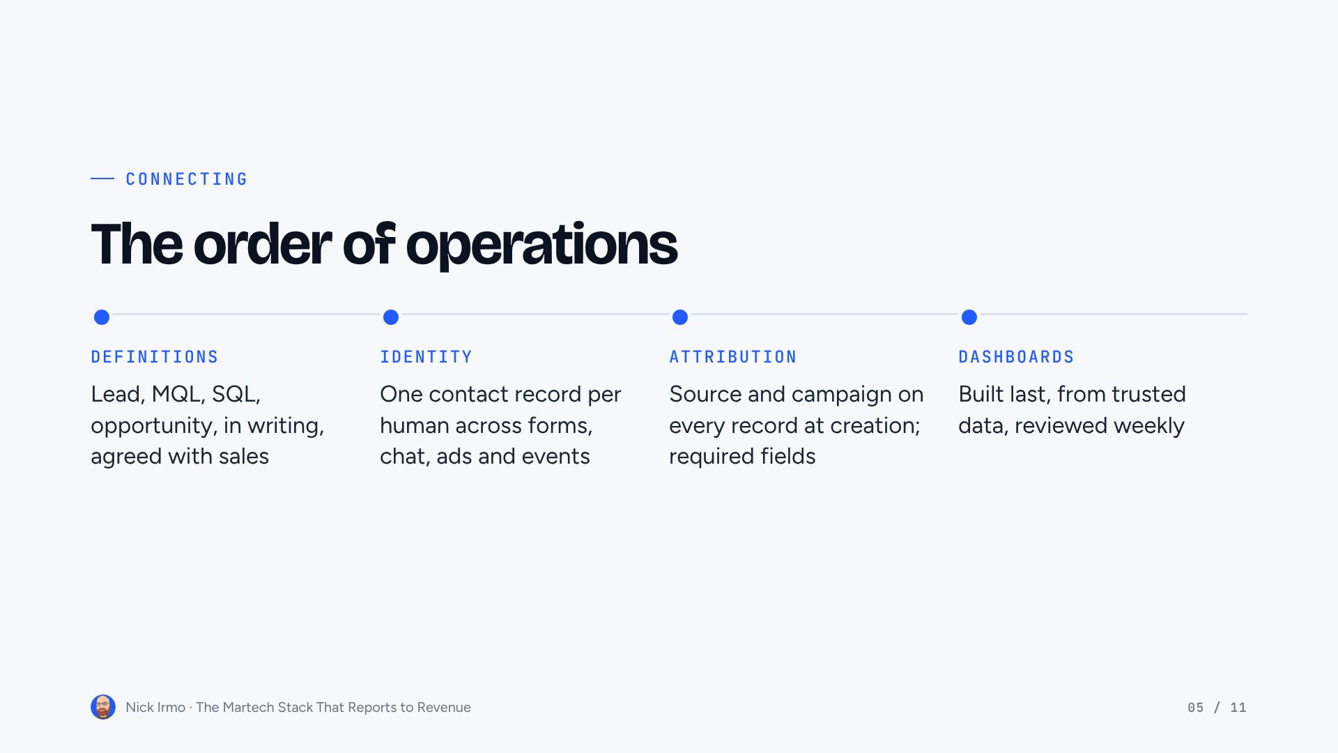 Slide 5 of The Martech Stack That Reports to Revenue