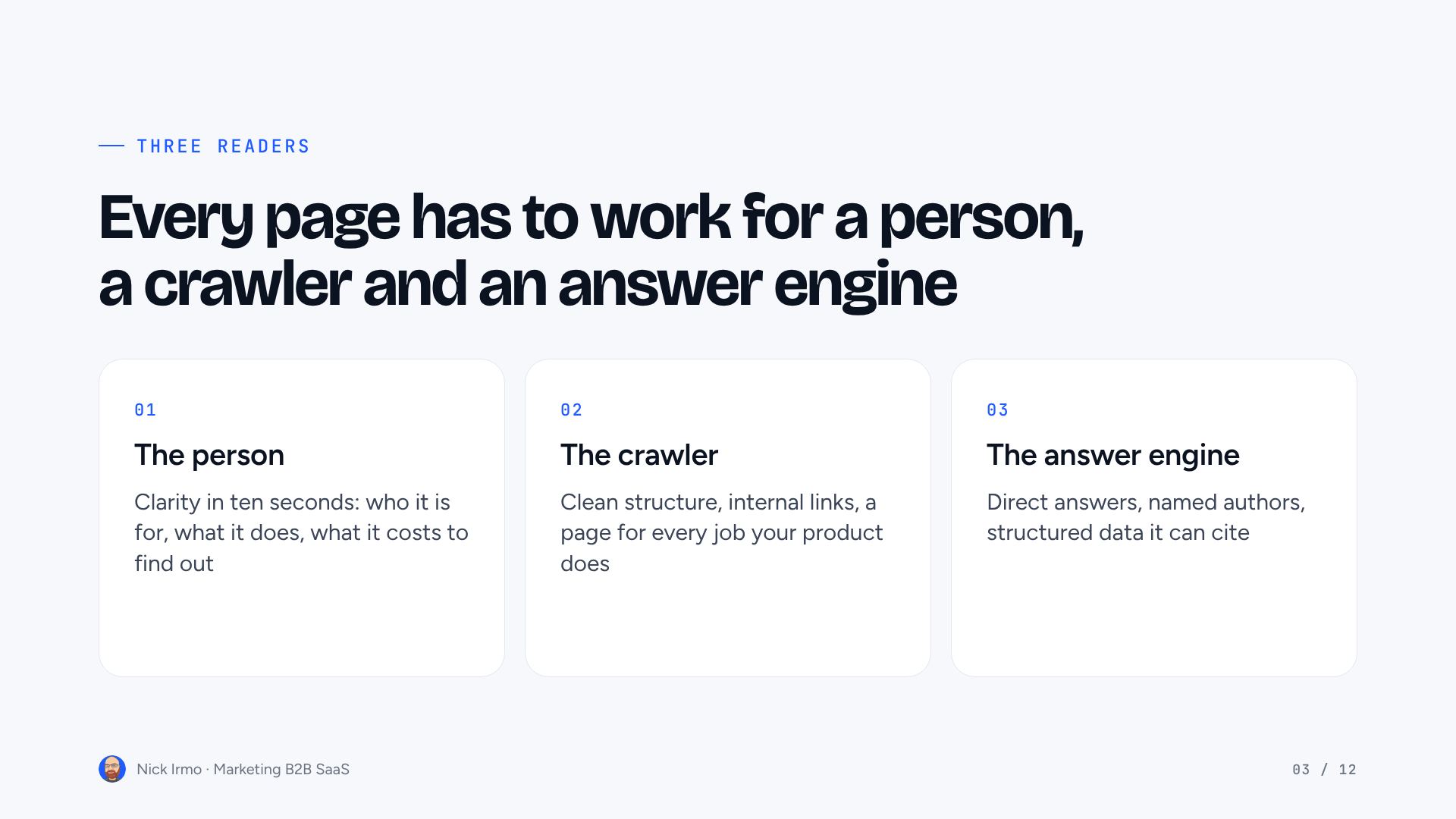 Slide 3 of Marketing B2B SaaS